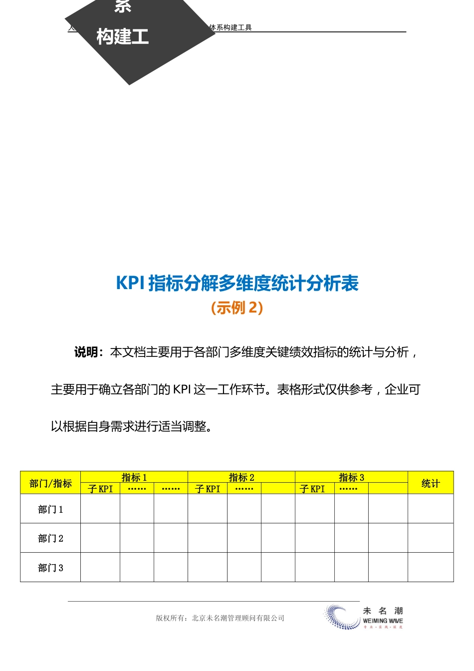 KPI指标分解多维度分析表（示例2）_第3页