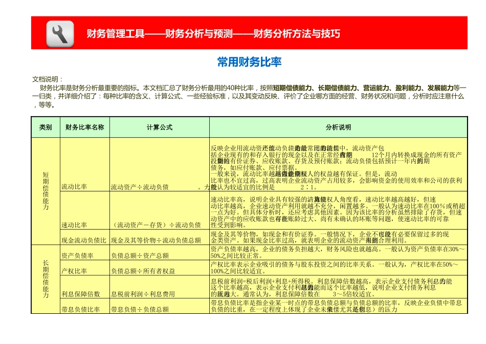 财务比率大全（40种，含义、计算公式、分析说明等）_第1页