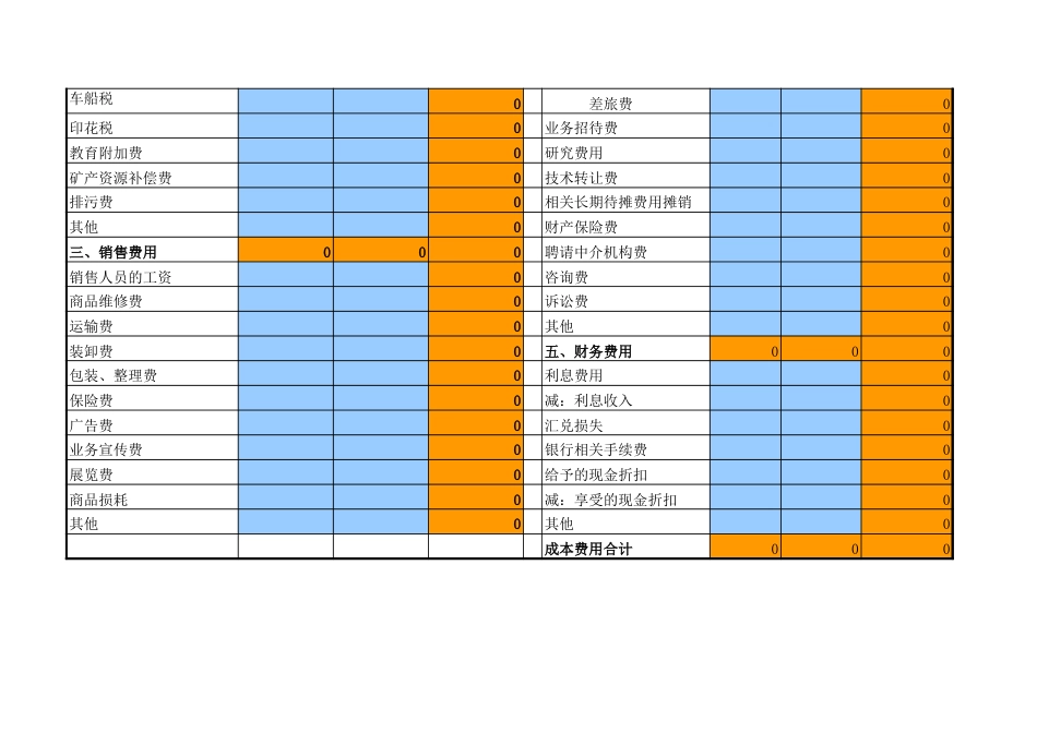 成本费用 明细表-月报_第2页