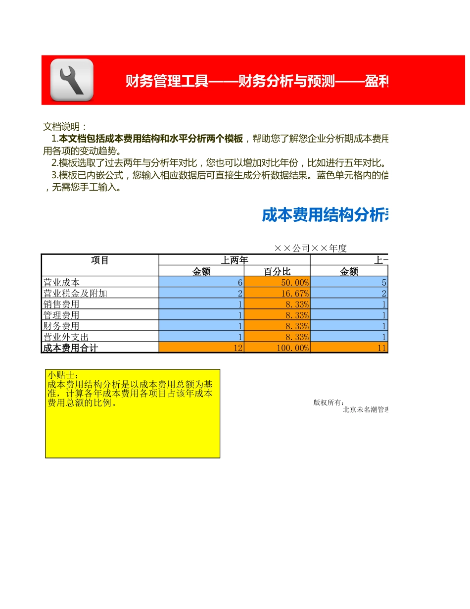 成本费用（构成及水平）分析模板（含2个模板）_第1页