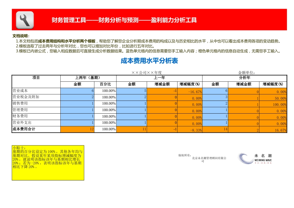 成本费用（构成及水平）分析模板（含2个模板）_第3页