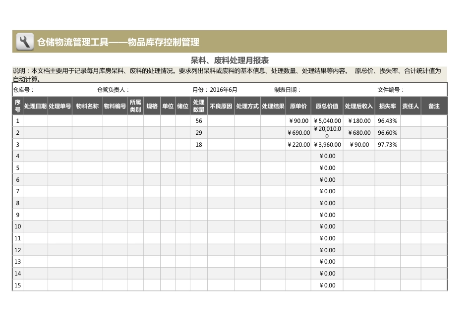 呆料、废料处理月报表_第1页