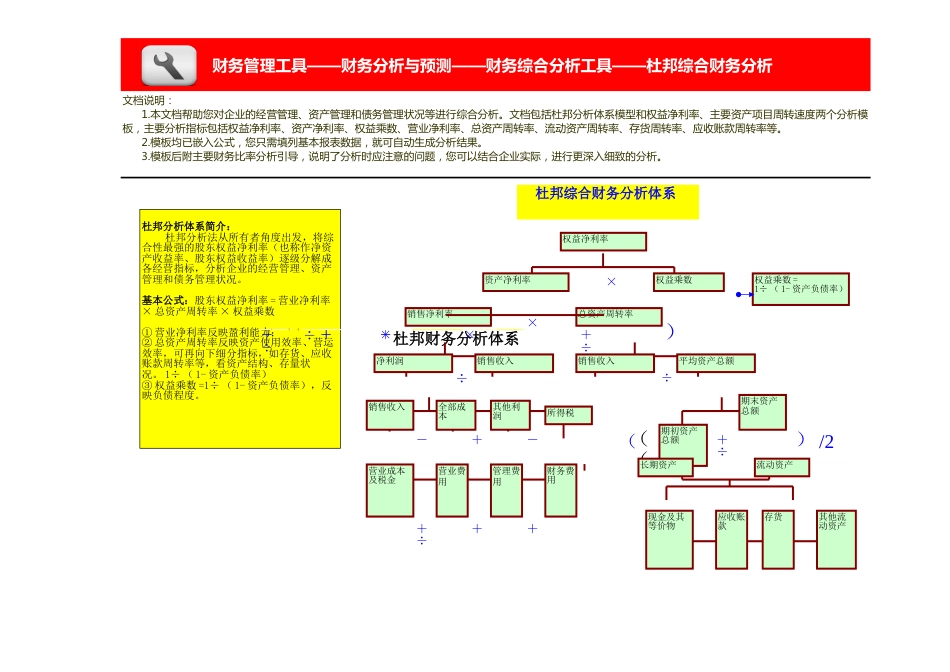 杜邦综合财务分析模板_第1页