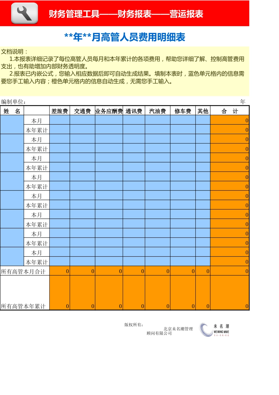 高管人员 费用明细表_第1页