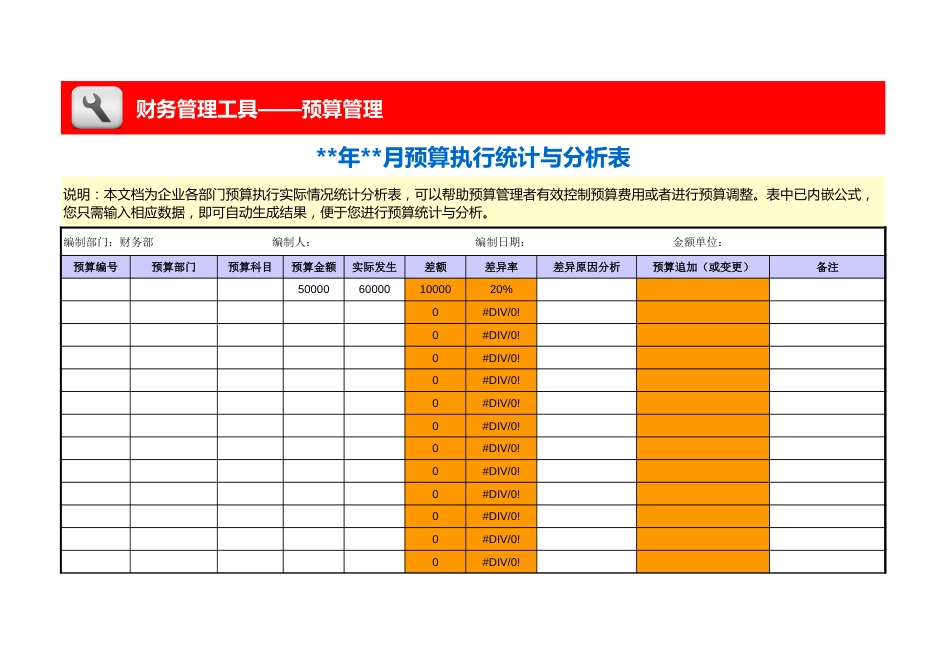 各部门预算执行统计与分析表_第1页