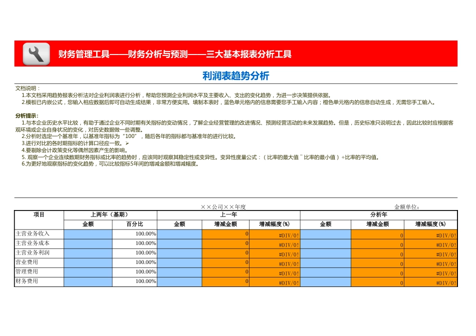 利润表趋势分析模板_第1页