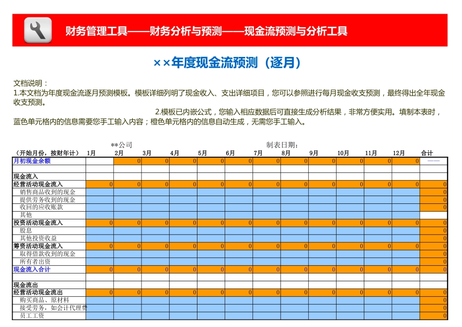 年度现金流逐月预测模板_第1页