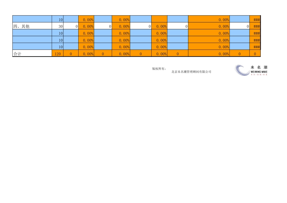 其他应收款账龄分析表_第2页