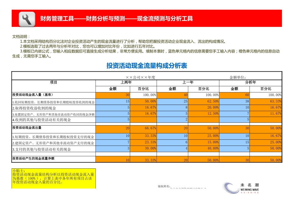 投资活动现金流量构成分析模板_第1页