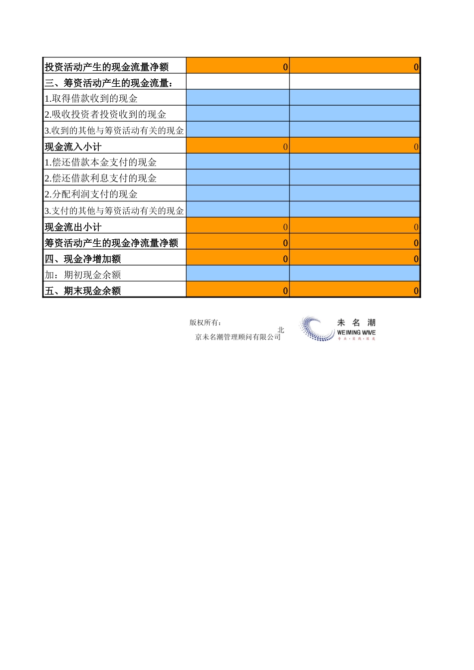 现金流量表-年报_第3页