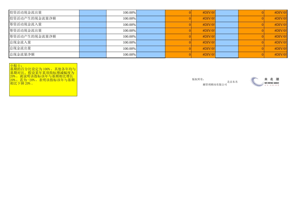 现金流量表趋势分析模板_第2页