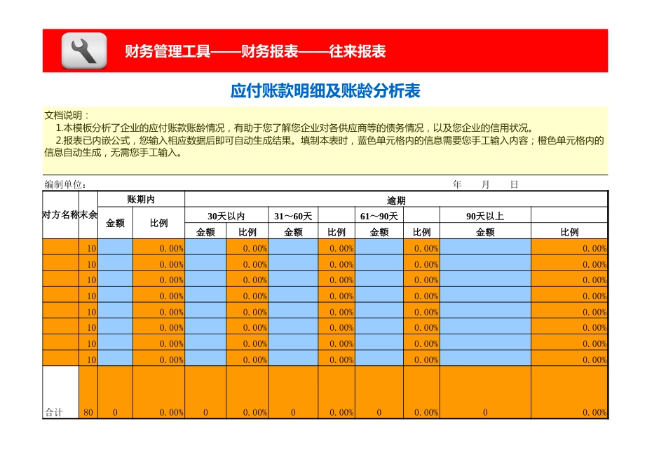 应付账款明细及账龄分析表_第1页