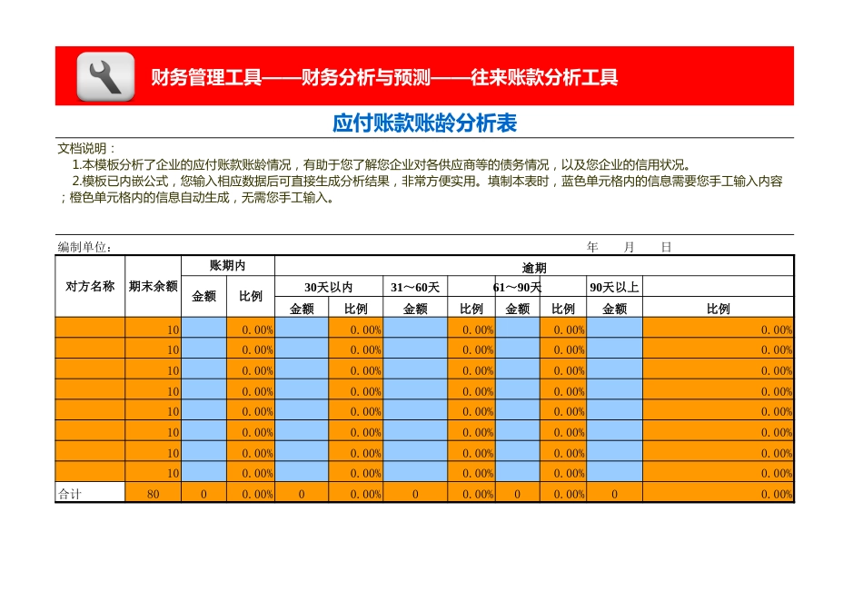 应付账款账龄分析模板_第2页