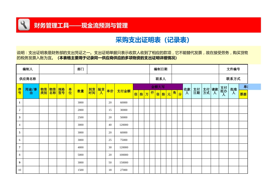 支出证明表（多项目记录表）_第1页