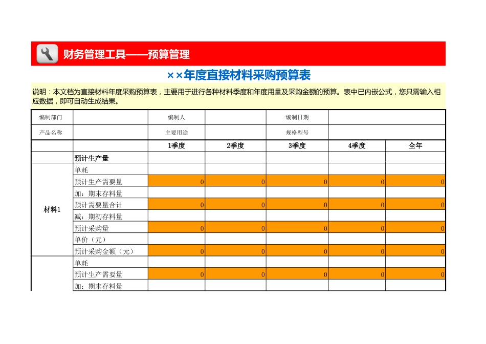 直接材料采购预算表_第1页