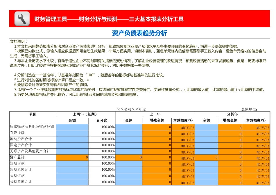 资产负债表趋势分析模板_第1页