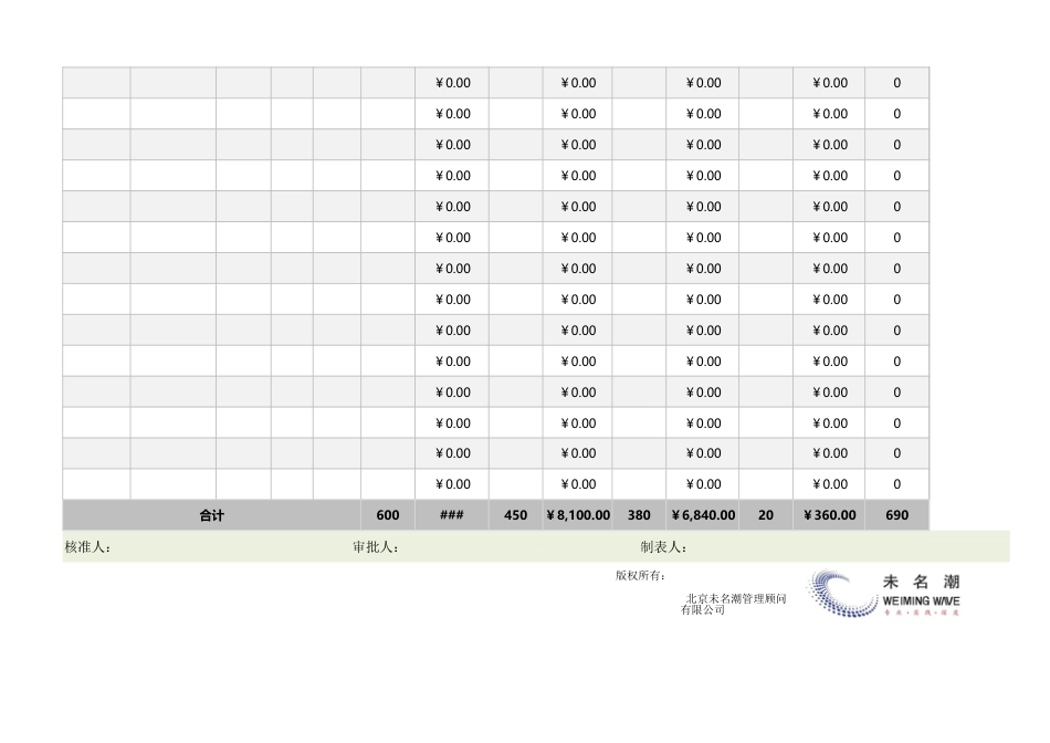 产品出入库月报表（适合固定成本价产品）_第2页