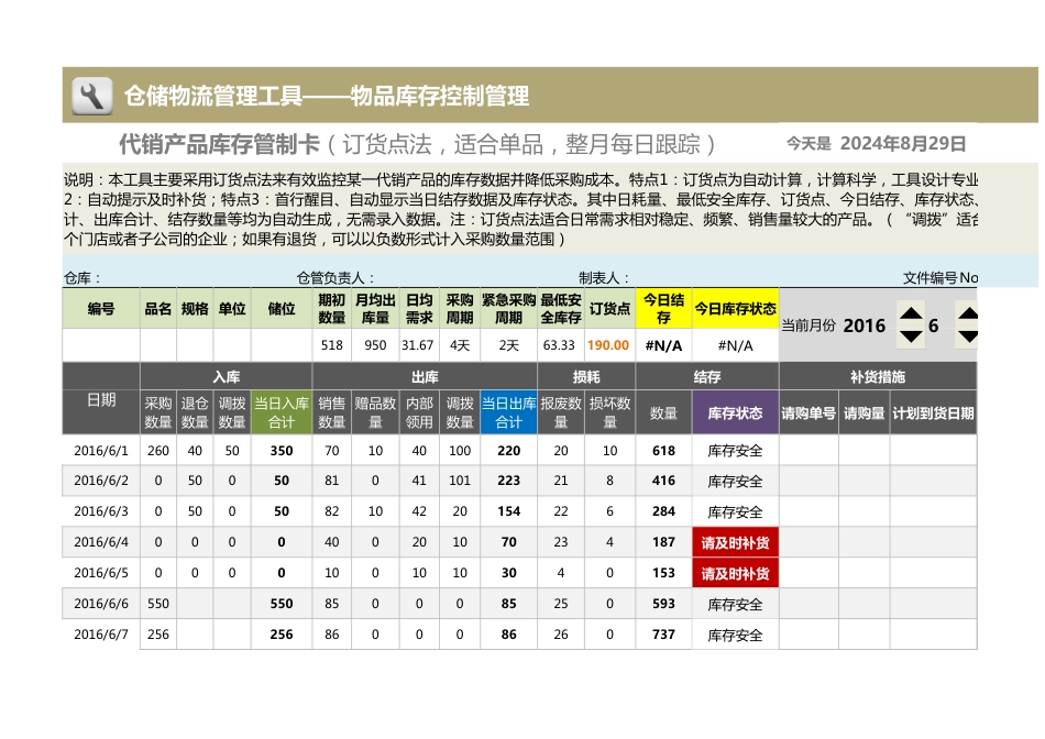 代销产品库存管制卡（订货点法，适合单品，每日跟踪）_第1页