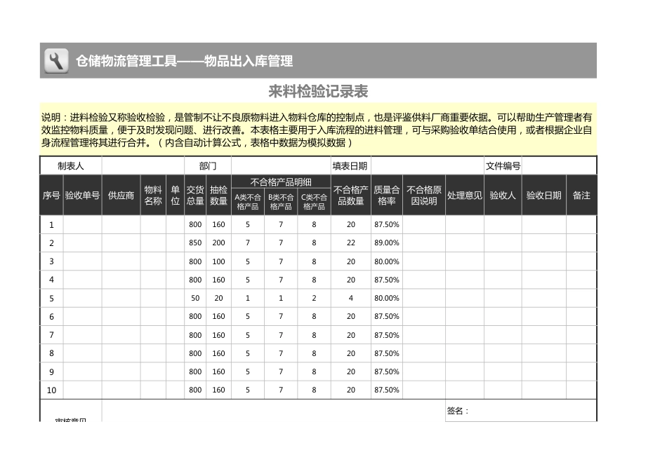 来料检验记录表（含自动计算）_第1页