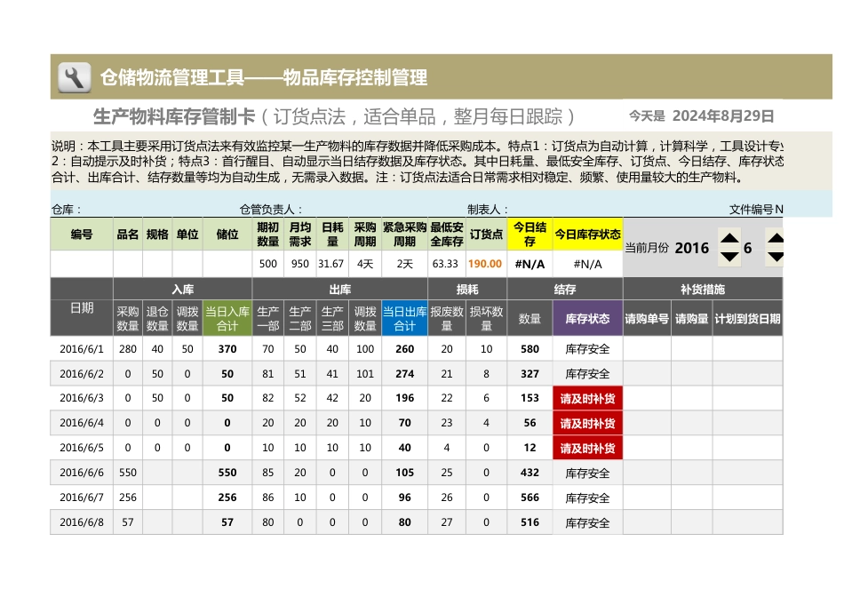 生产物料库存管制卡（订货点法，适合单品，每日跟踪）_第1页