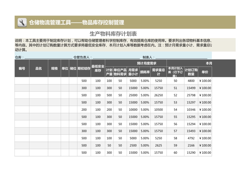 生产物料库存计划表_第1页