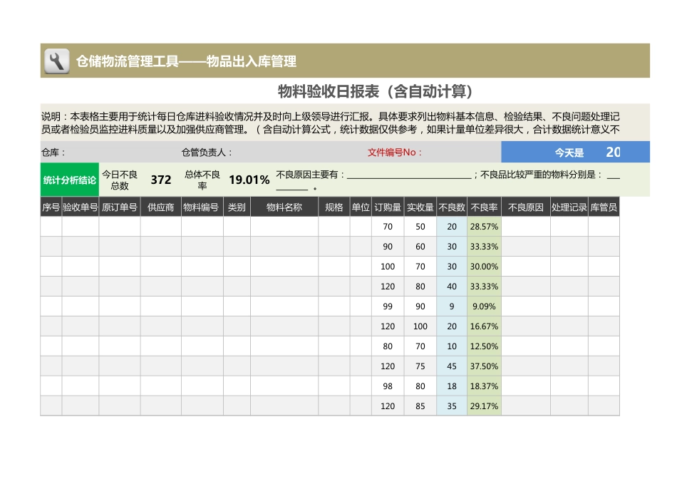 物料验收日报表（含自动计算）_第1页