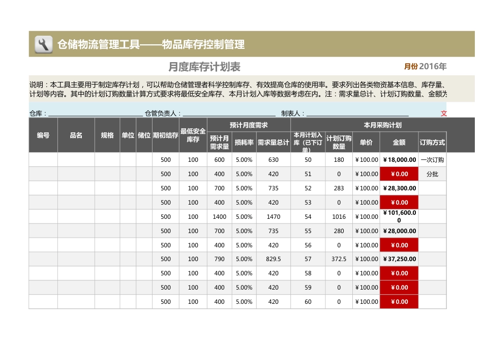 月度库存计划表（适合一般物资）_第1页