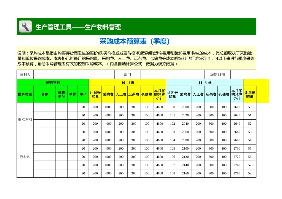 采购成本预算表（季度）_第1页