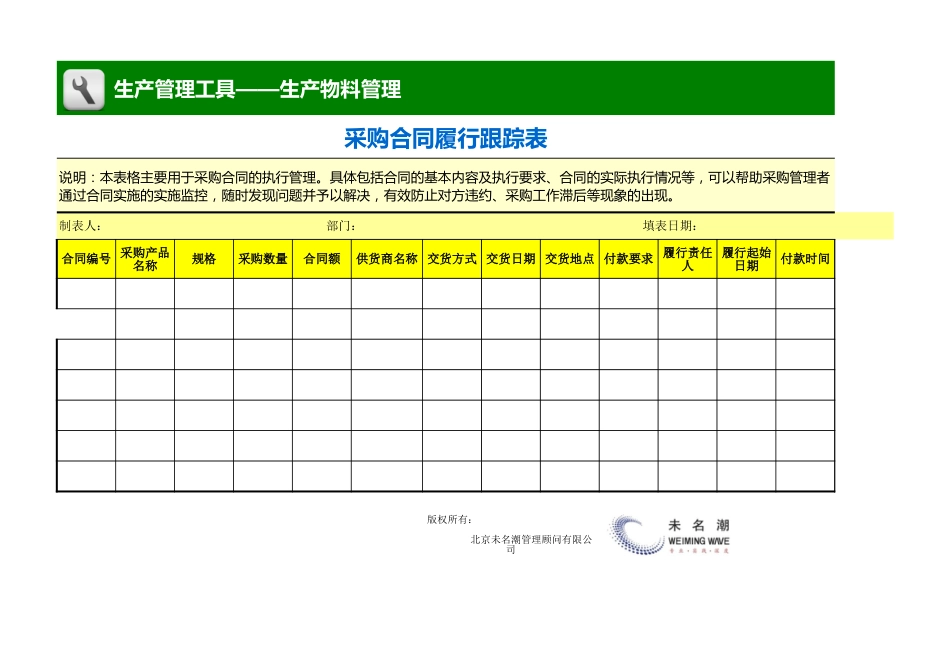 采购合同履行跟踪表_第1页