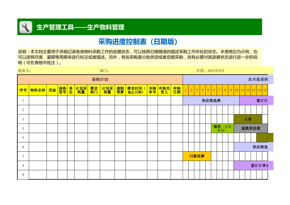 采购进度控制表（日期版）_第1页