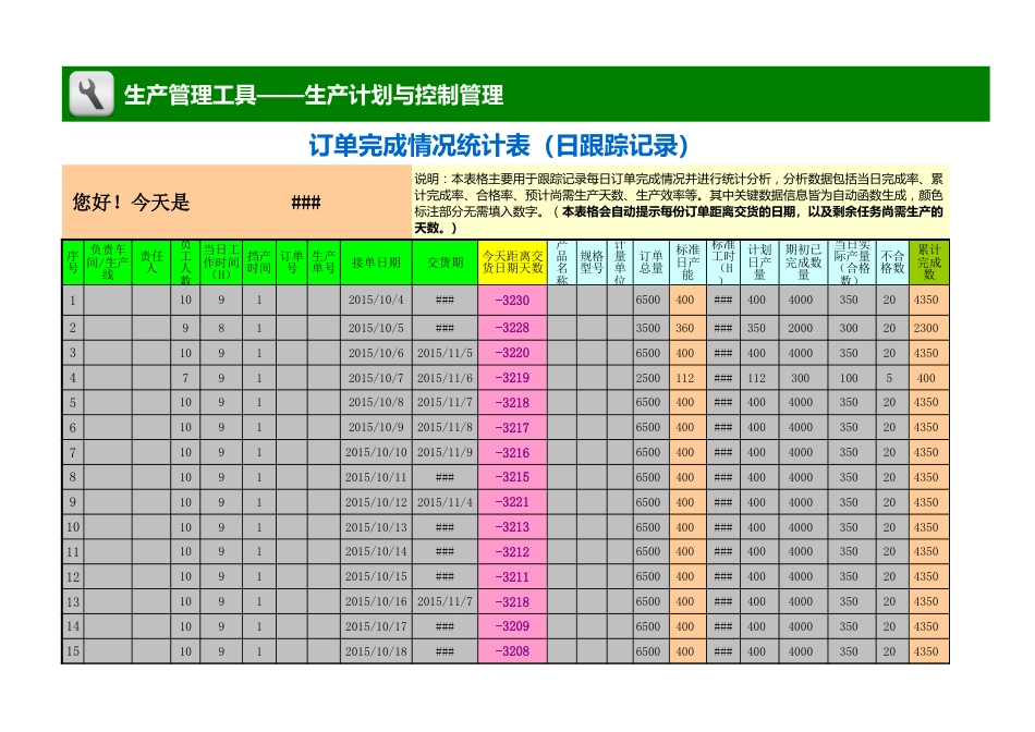 订单完成情况统计表_第1页