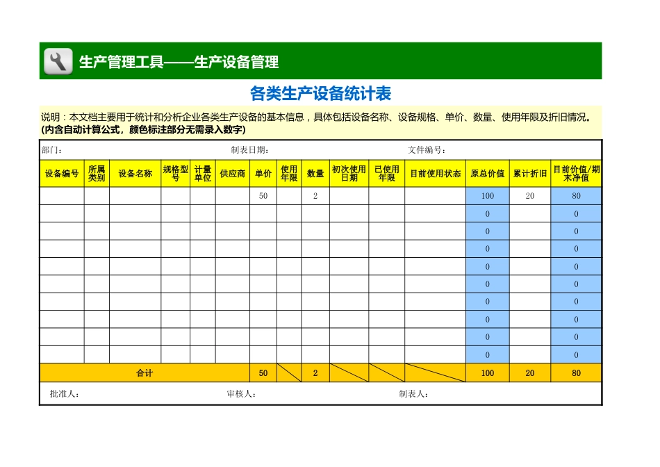 各类生产设备统计表_第1页