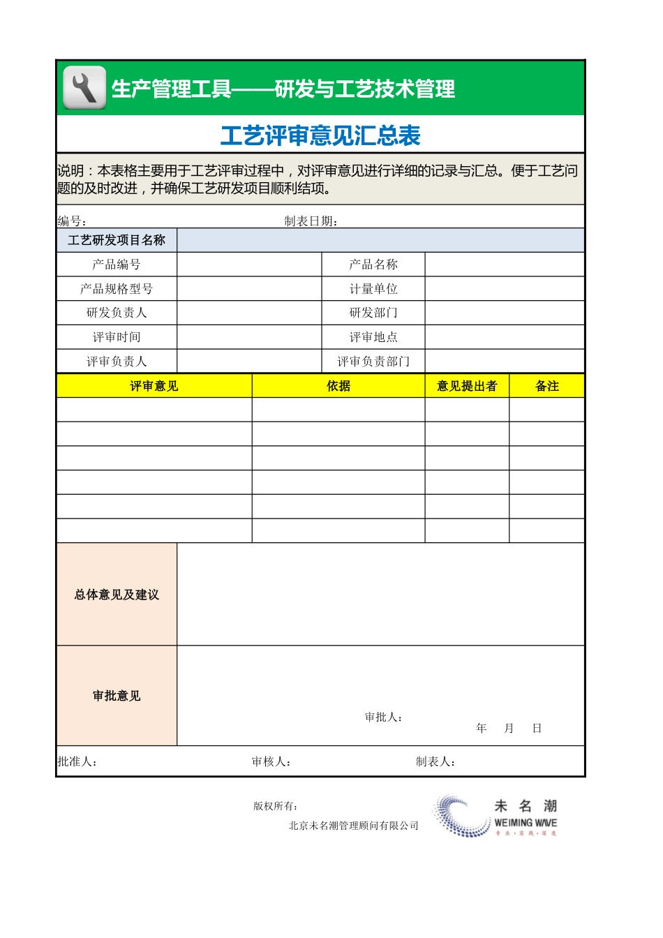 工艺评审意见汇总表_第1页