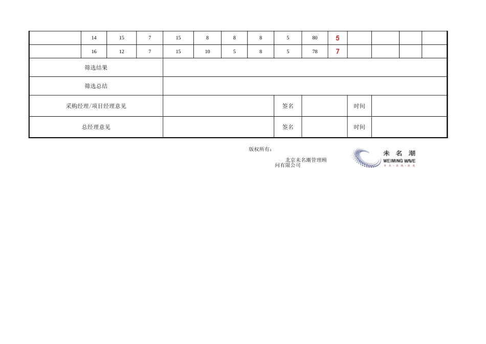 供应商筛选评分统计表（自动排名）_第2页