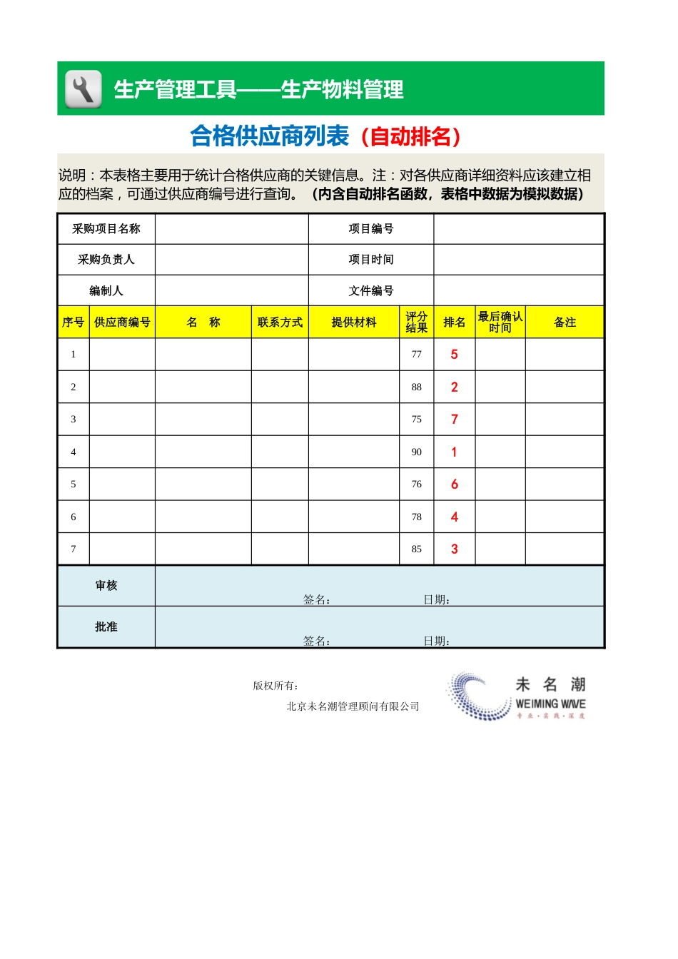 合格供应商列表（自动排名）_第1页