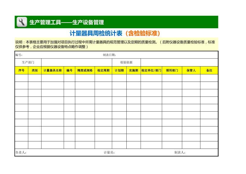 计量器具周检统计表（含检验标准）_第1页