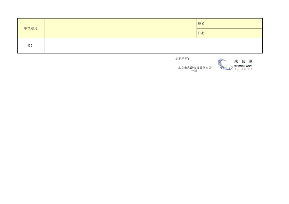 来料检验记录表_第2页