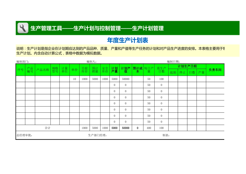 年度生产计划表_第1页