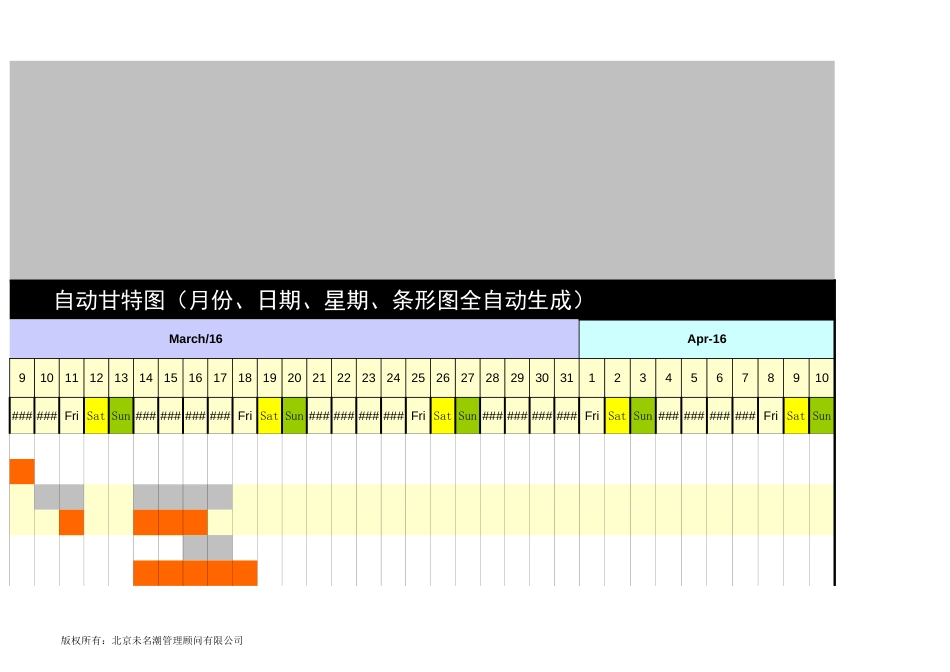 全自动甘特图（项目进度控制通用图表模板）_第3页