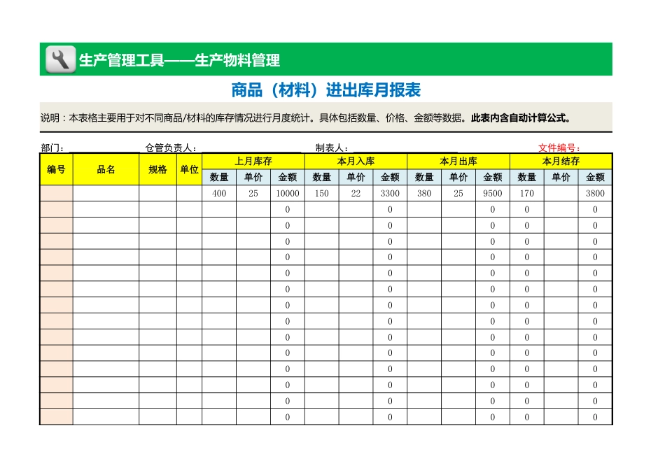 商品（材料）进出库月报表_第1页