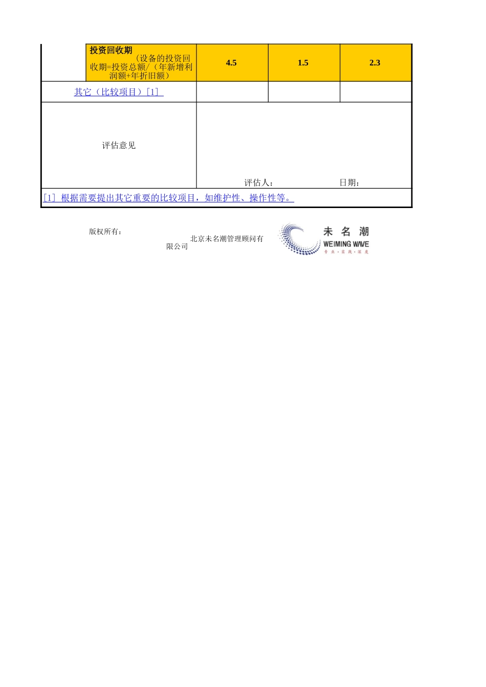 设备选型经济效益评价表（含自动计算及分析图）_第2页