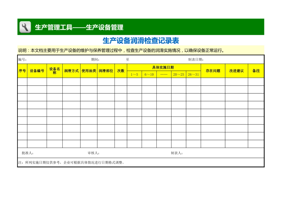 生产设备润滑检查记录表 _第1页