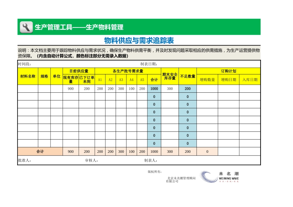 物料供应与需求追踪表_第1页