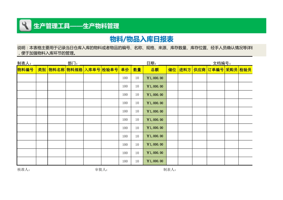 物料入库日报表_第1页