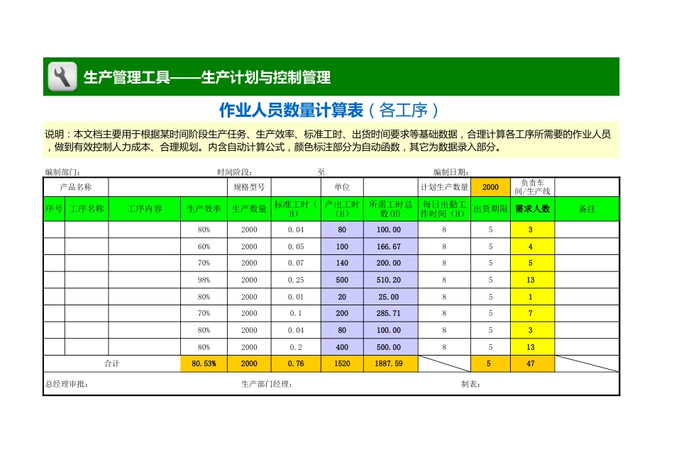 作业人员数量计算表（各工序）_第1页