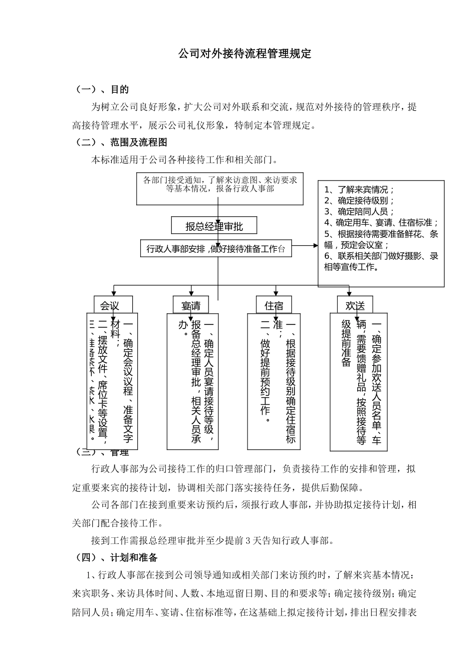 公司接待流程及标准_第1页