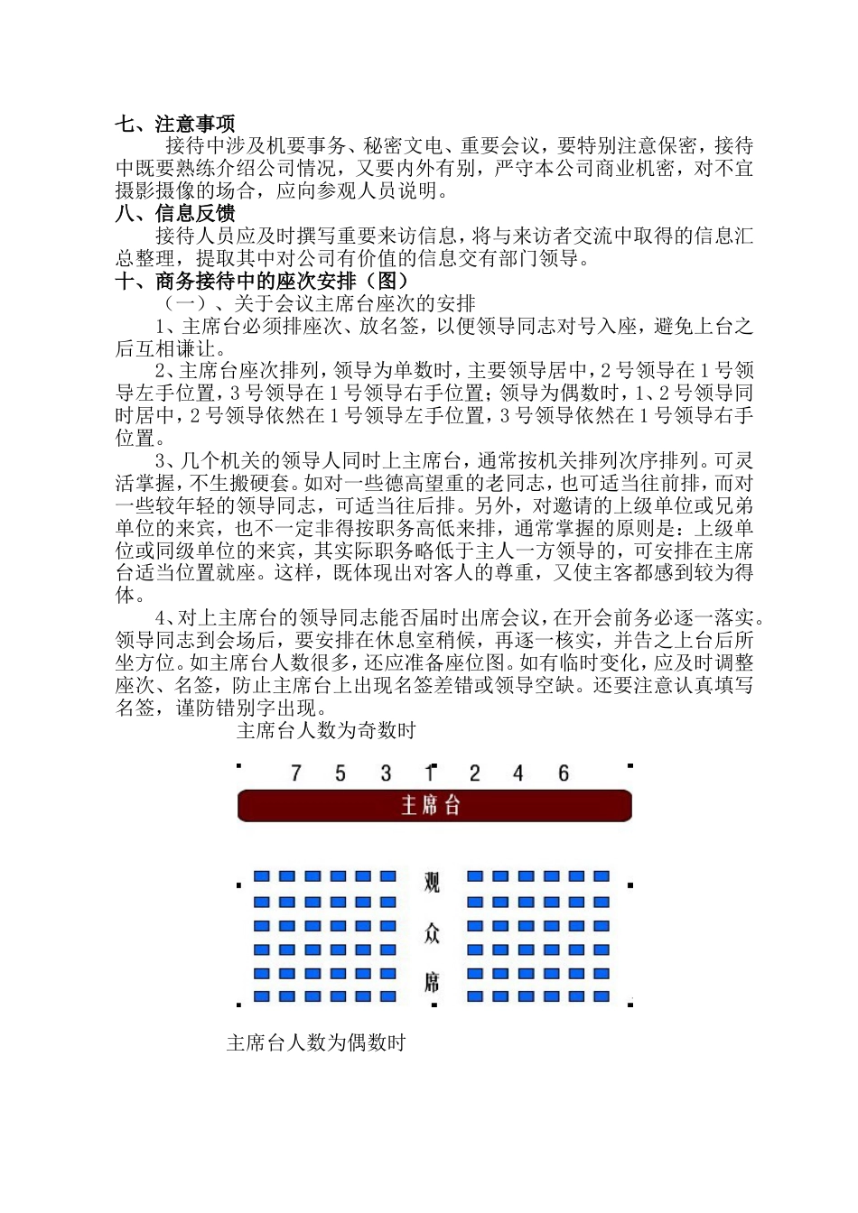 企业接待管理制度及流程_第3页