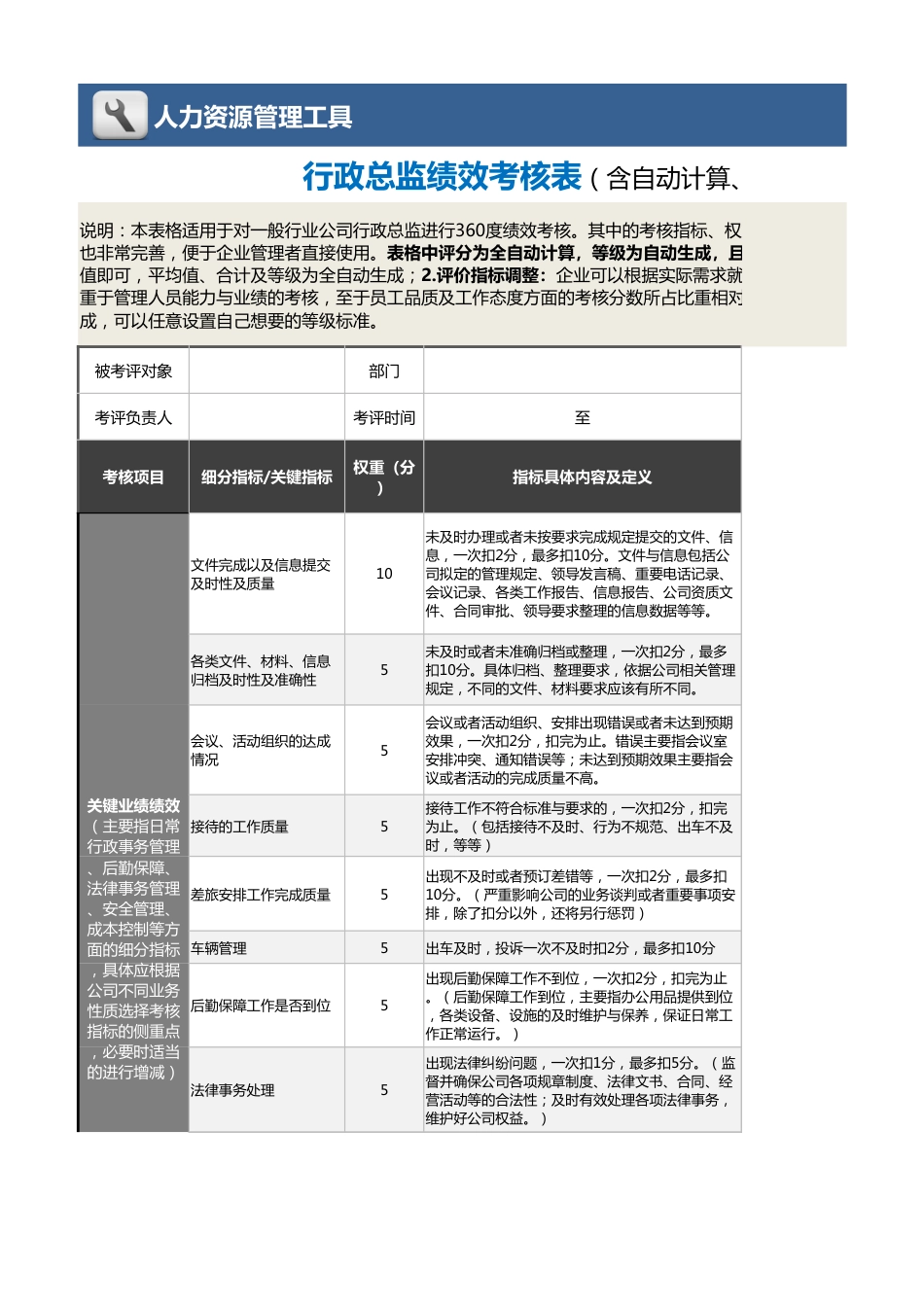 01-1-行政总监绩效考核表（自动计算、等级评价）_第1页