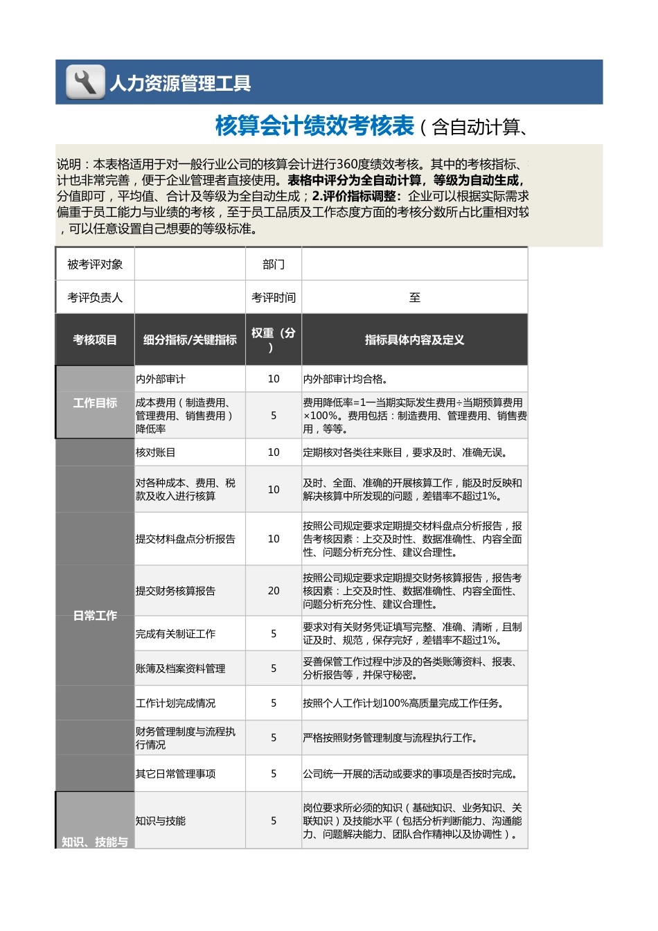 02-5-核算会计绩效考核表（自动计算、等级评价、任意设置）_第1页