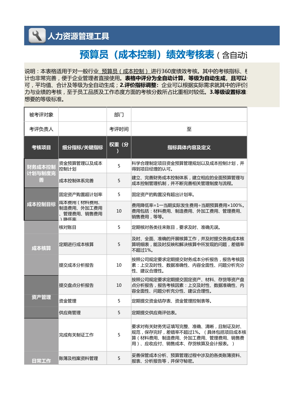 02-8-预算员（成本控制）绩效考核表（含自动计算与等级评价）_第1页